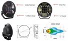 Hyperion ULTI 9 inch ECE R112  - M/ PARK thumbnail